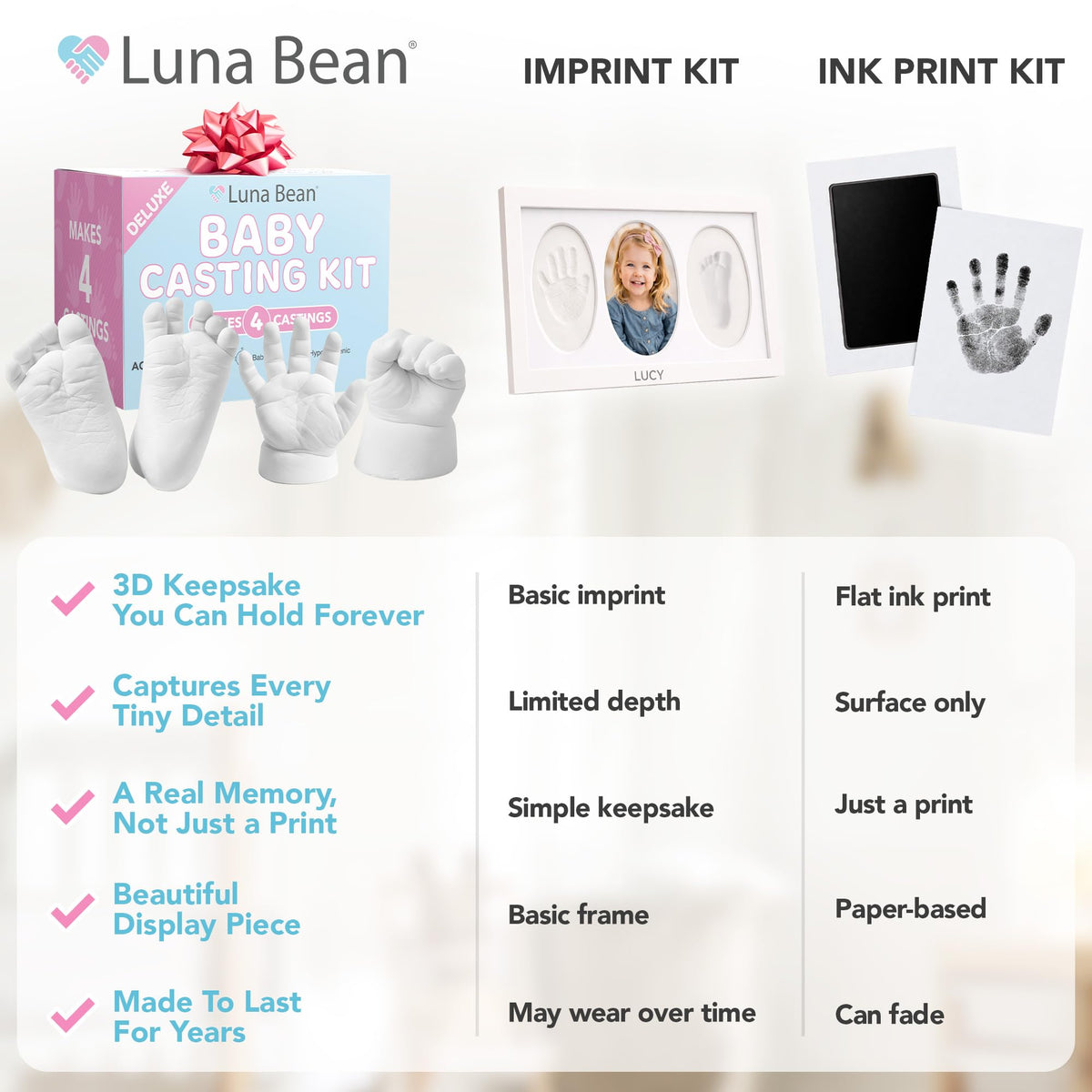 Luna Bean Baby Casting Kit - Hand &amp; Foot Keepsake Mold, 4pc, New Mom Gift The original baby casting kit - captures newborn hand &amp; foot forever. Non-toxic. Makes 2 sets: one to keep, one to gift