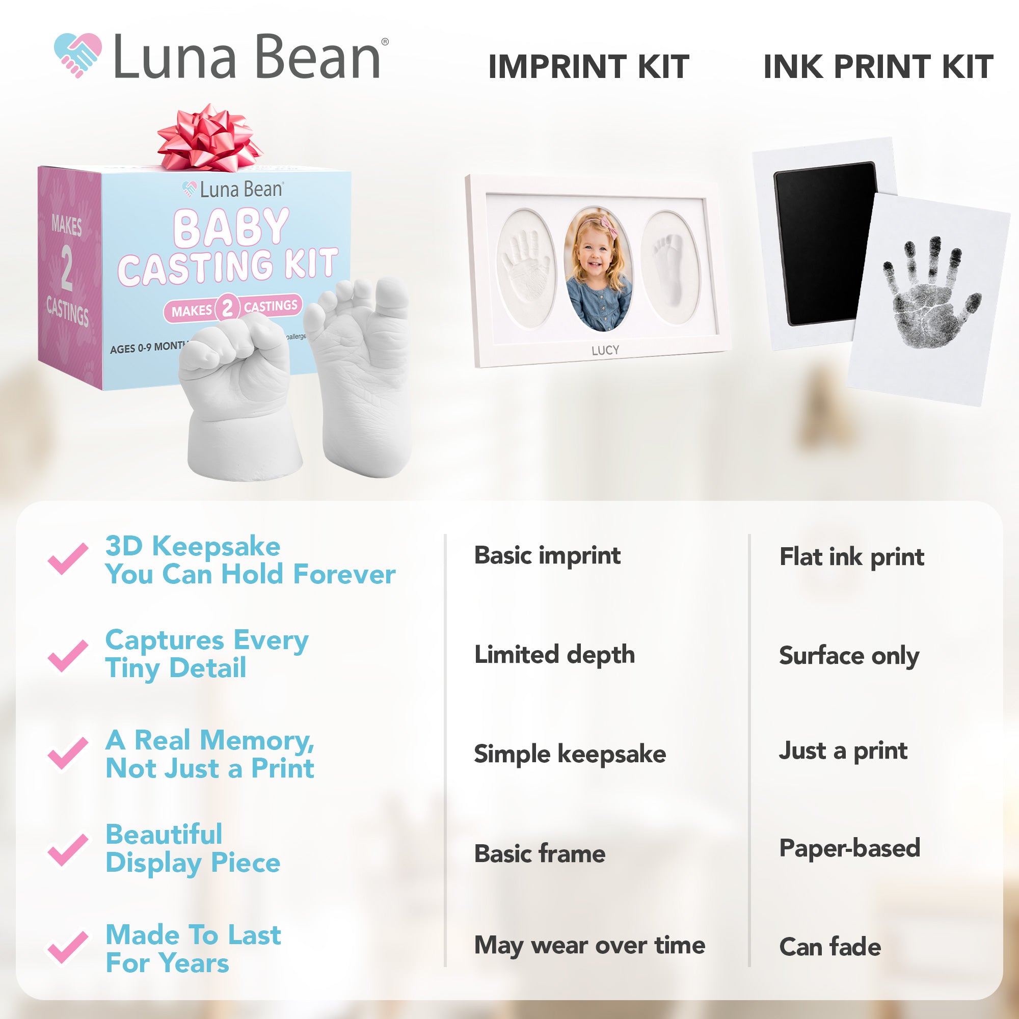 Luna Bean Baby Footprint and Hand Casting Kit (2 Pack) Personalized Baby Gifts for New Mom - Infant Newborn Foot Handprint Keepsake Mom to Be Gift